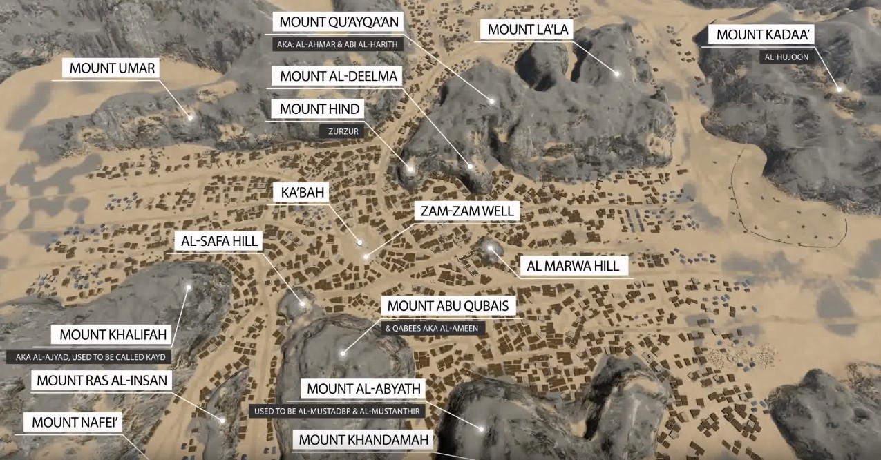 How did the Prophet (saw) call other tribes to Islam whilst in Mecca?
