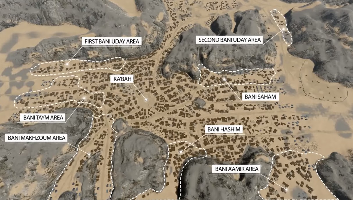 Why did the Prophet (saw) start calling other tribes to Islam whilst he was in Mecca?